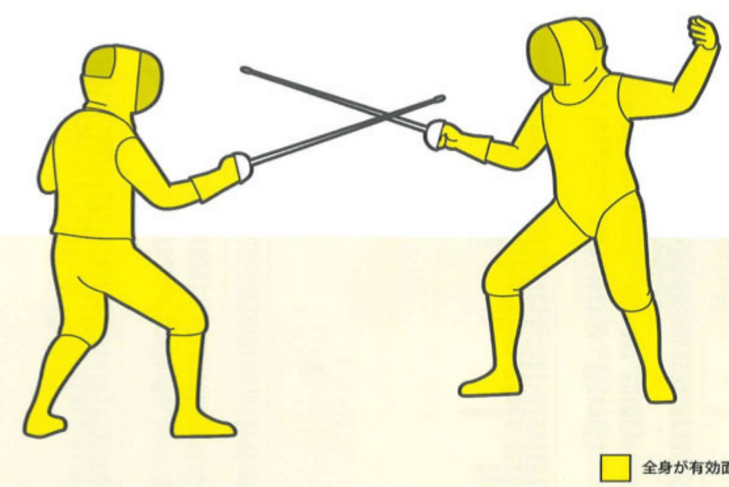 エペ競技の様子のイラスト