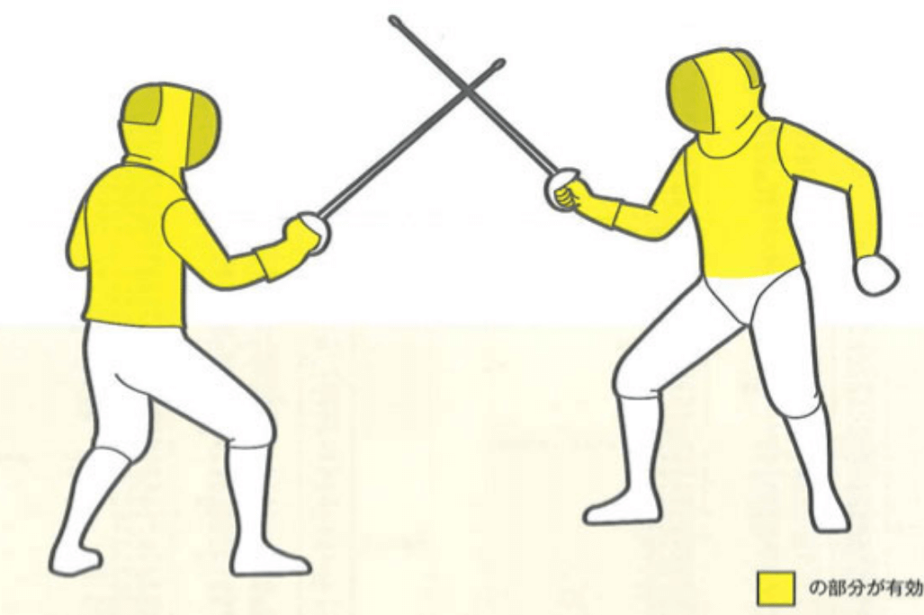 サーブル競技の様子のイラスト